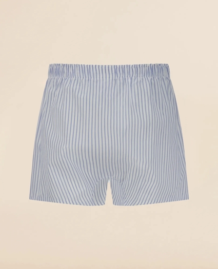 Slim Fit Cotton Broadcloth Striped Boxers, image 2